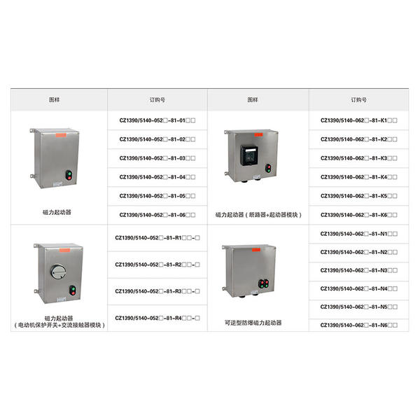 CZ1390 磁力起动器( 电动机保护开关 + 交流接触器模块 ) 